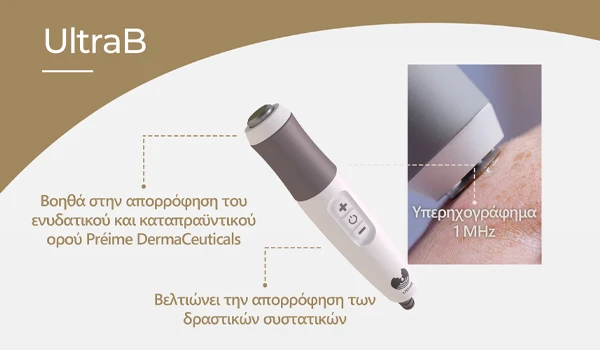 Prèime DermaFacial - Αναζωογόνηση δέρματος